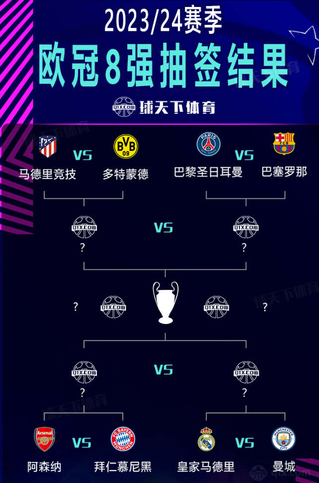 失误最终遭