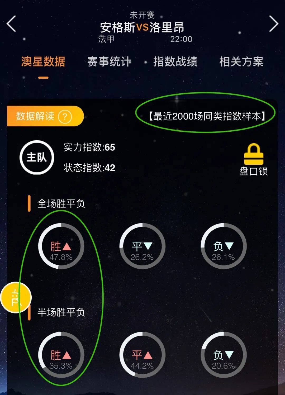 术已成为众
